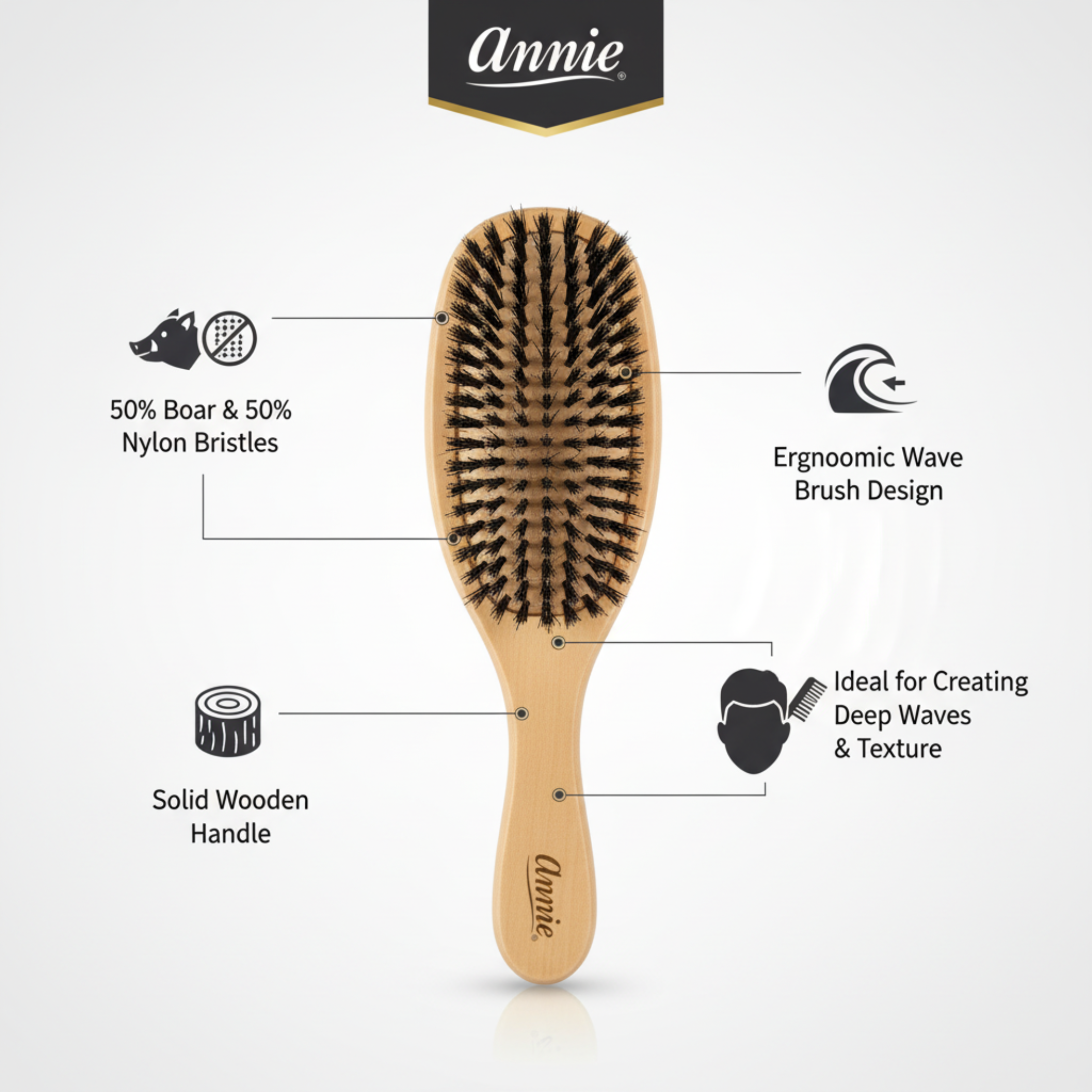 Annie Hard Boar & Nylon Bristle Wave Brush, 1 Count, Light Brown