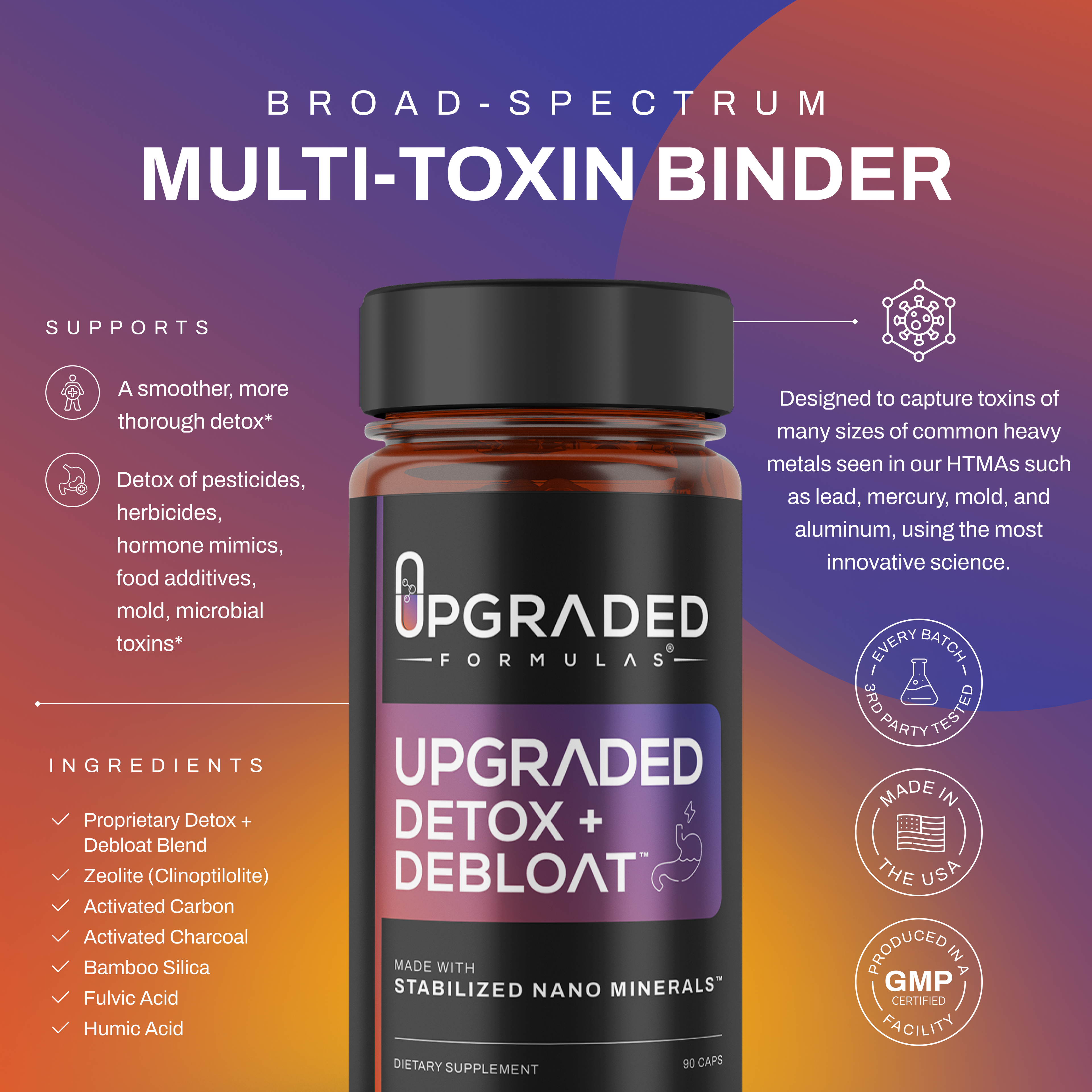 Upgraded Detox + Debloat Capsules (90 ct)