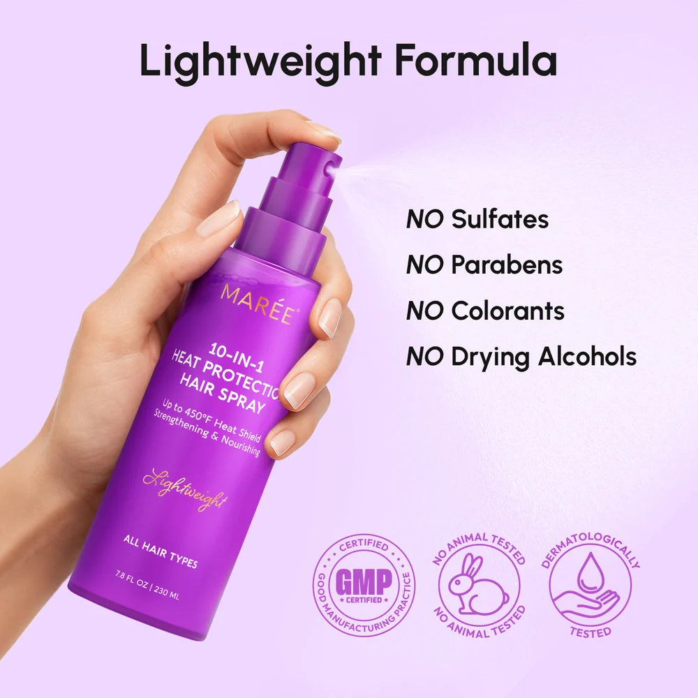 Heat Styling Protective Hair Spray