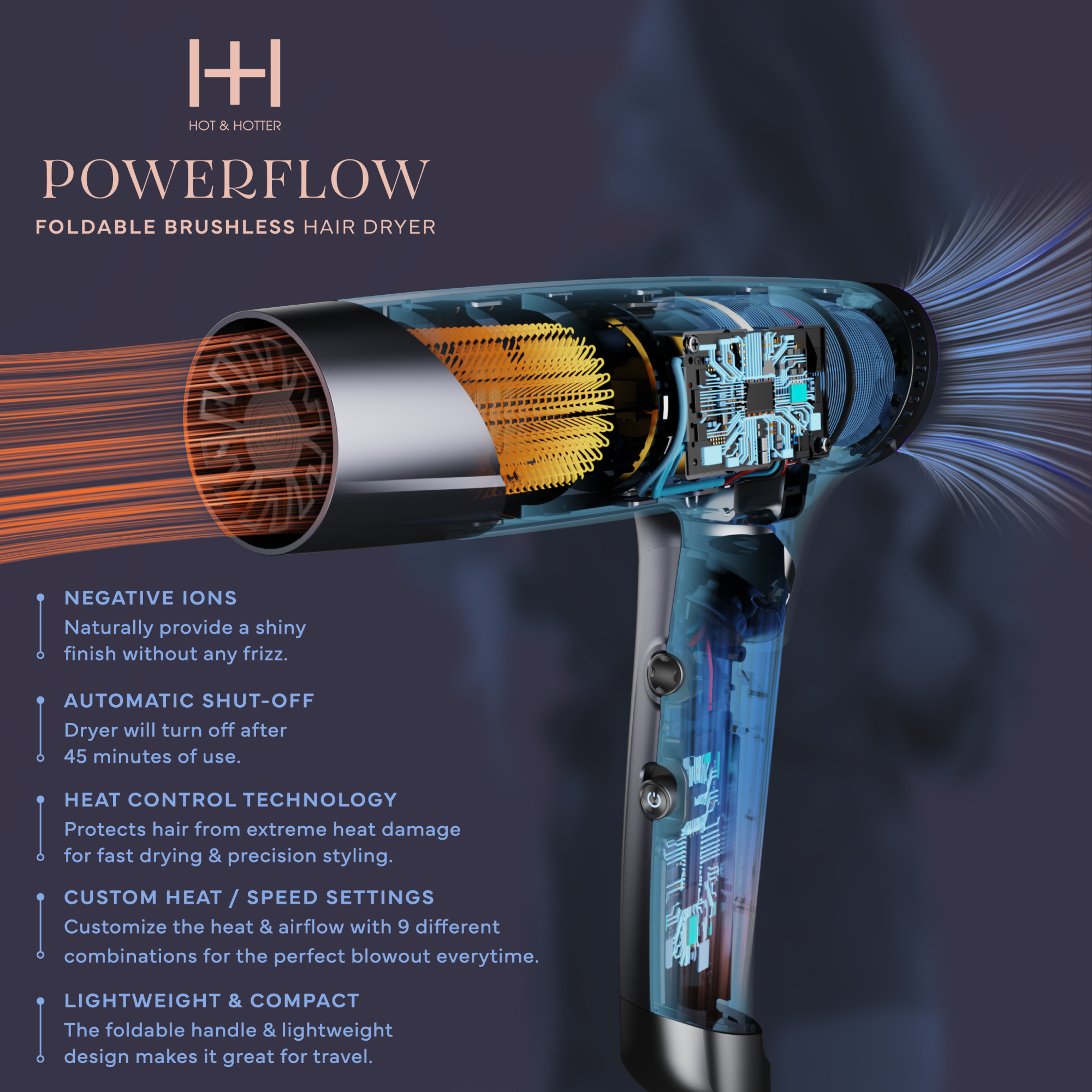 Hot & Hotter Powerflow Foldable Brushless Hair Dryer, 1 Count, Blue