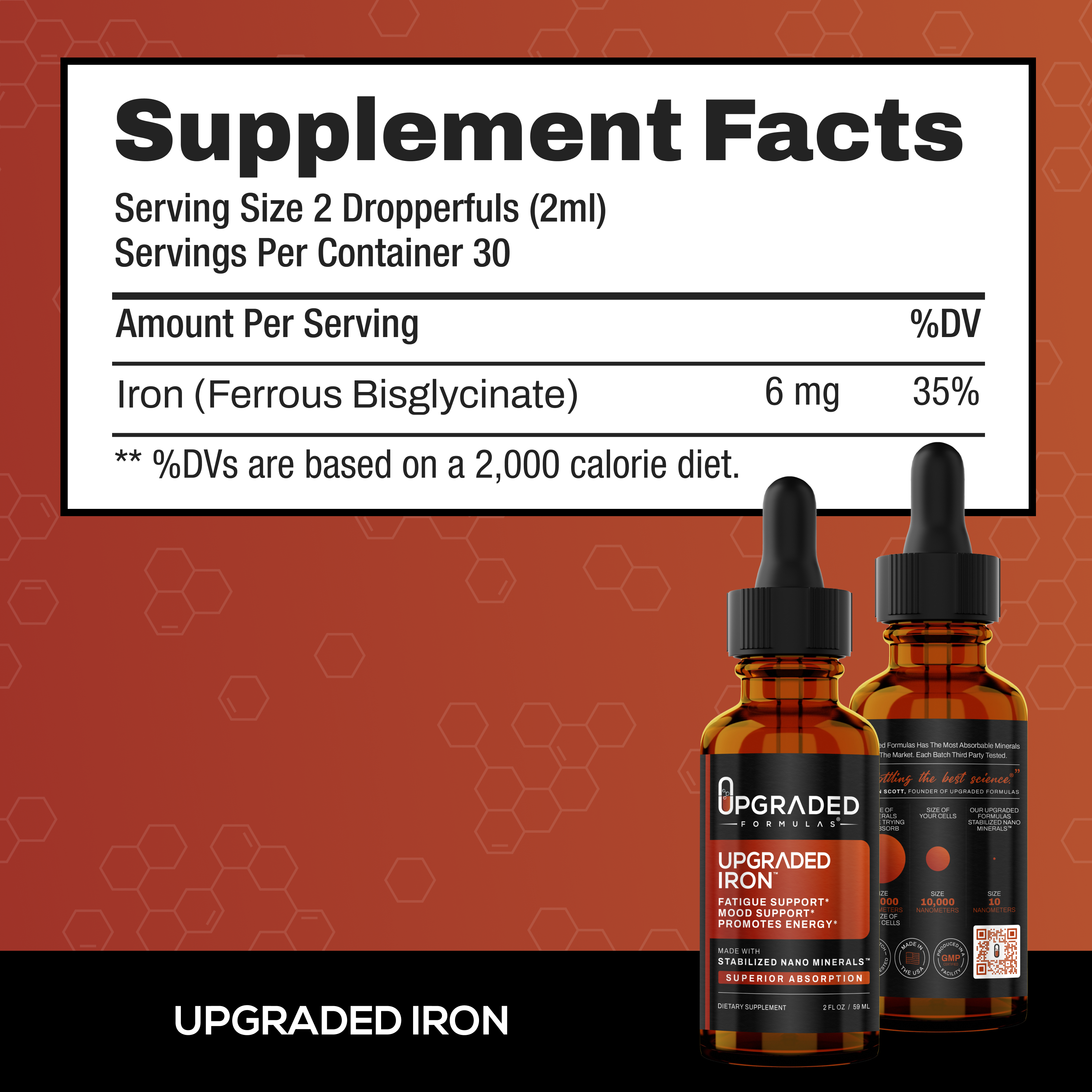 Upgraded Iron