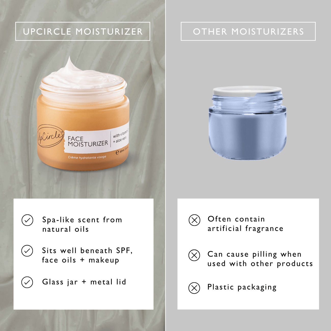 Face Moisturizer with Vitamin E