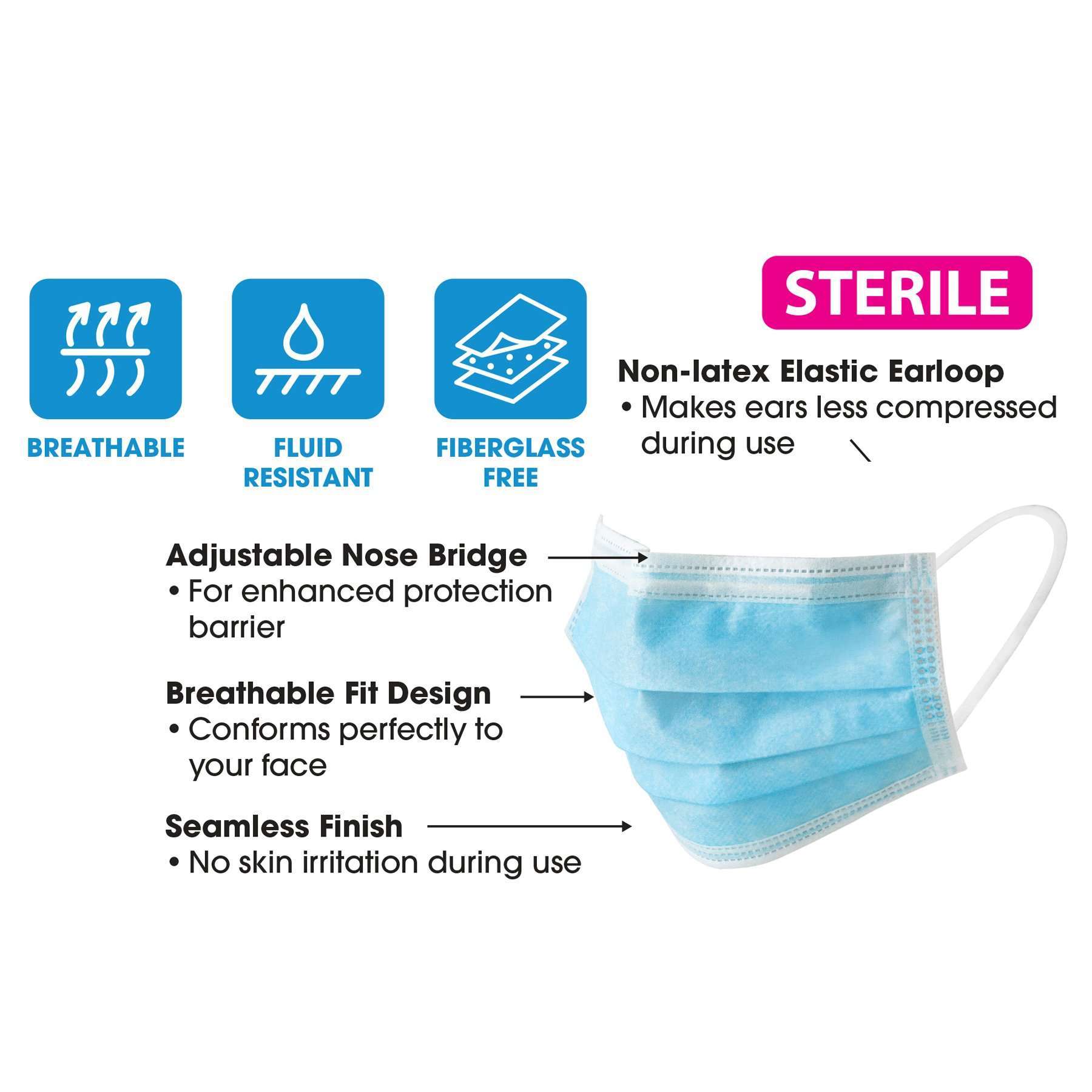 Annie Sterile Face Mask One Size, 10 Count, Light Blue